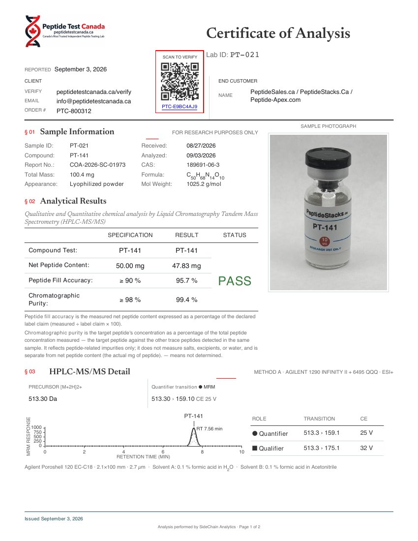 PT-141 - 50 MG certificate of analysis