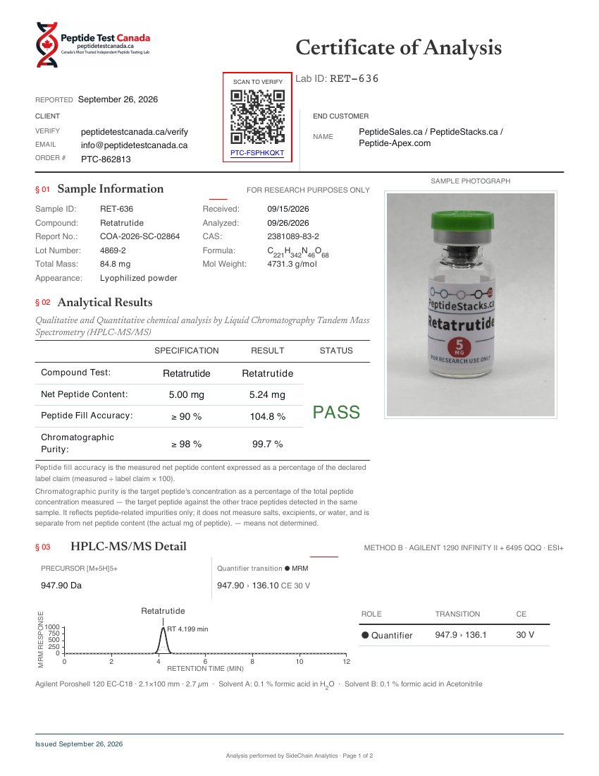 Retatrutide - 5 MG certificate of analysis