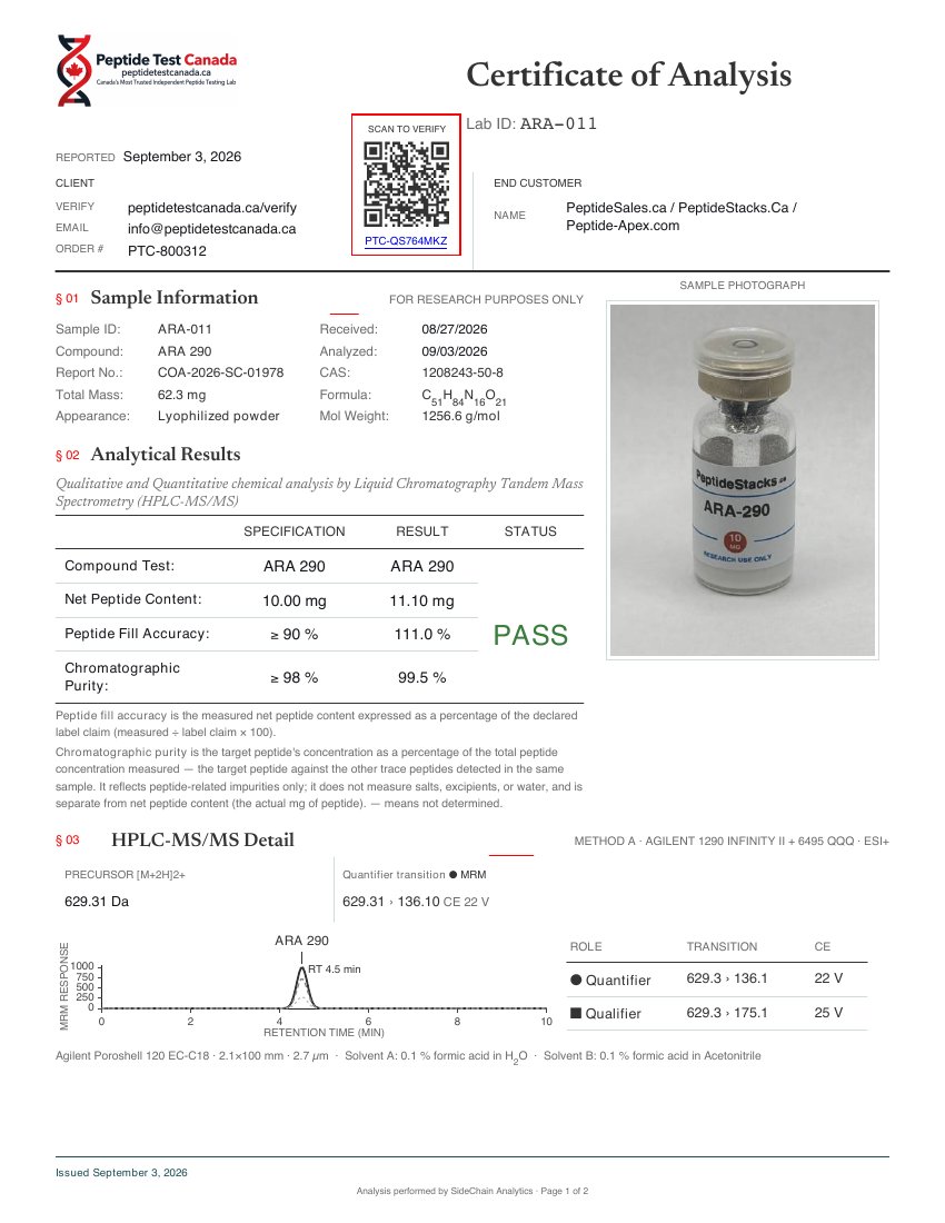 ARA-290 - 10 MG certificate of analysis