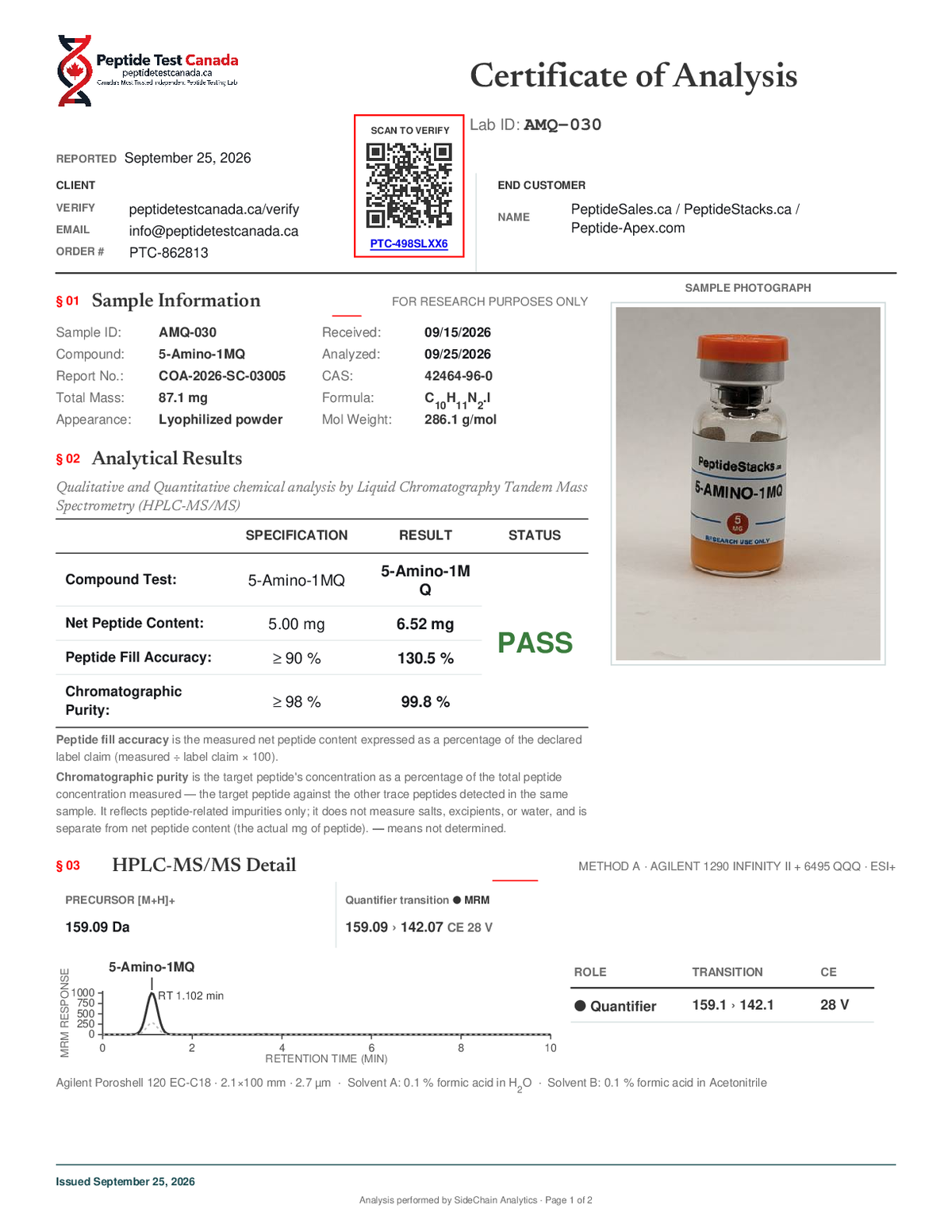 5-Amino-1MQ - 5 MG certificate of analysis