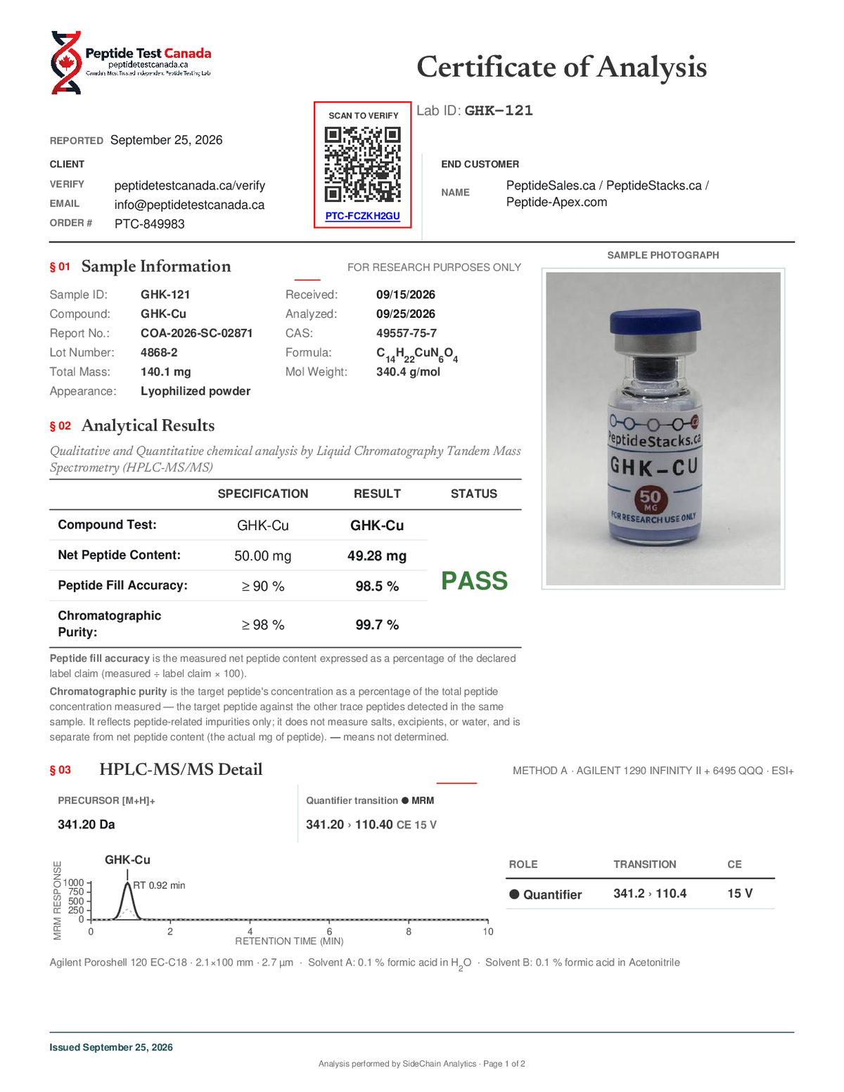 GHK-Cu - 50 MG certificate of analysis