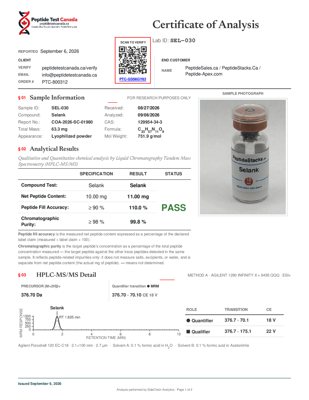 Selank - 10 MG certificate of analysis