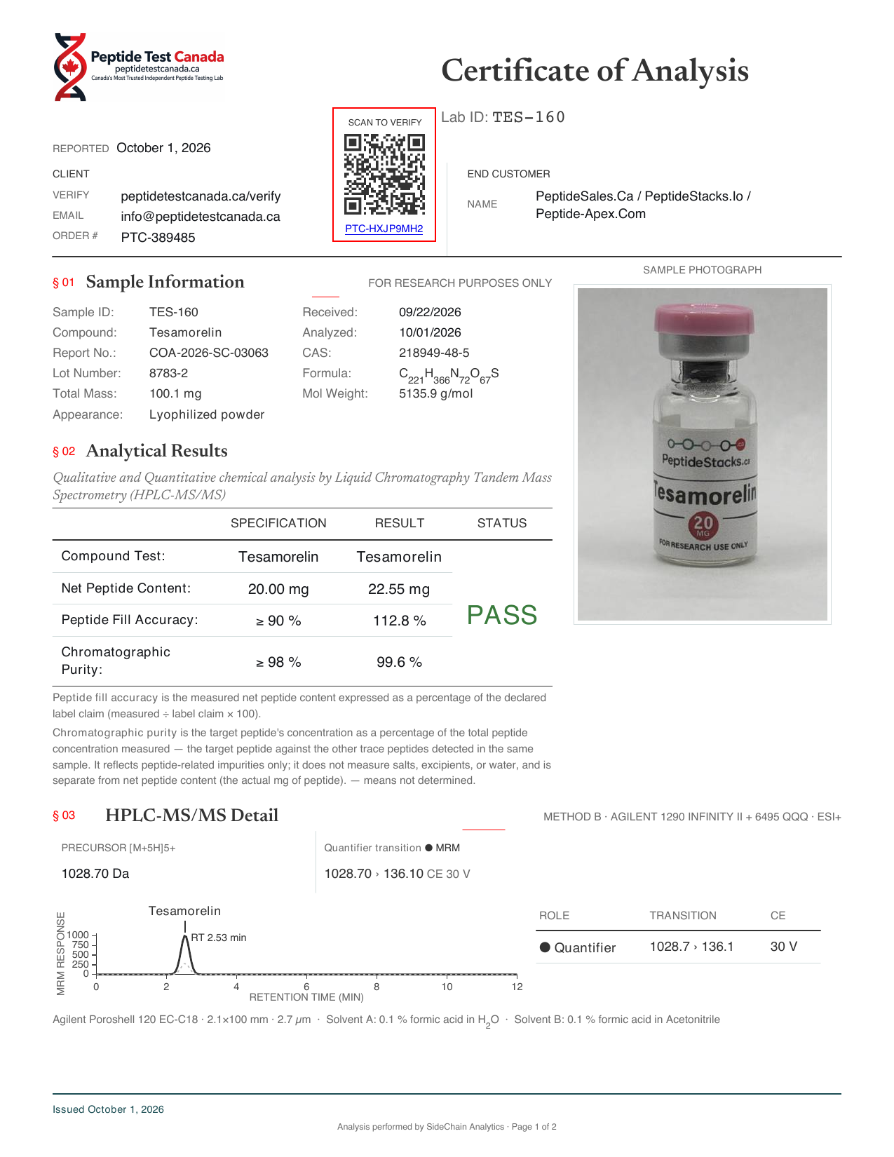 Tesamorelin - 20 MG certificate of analysis