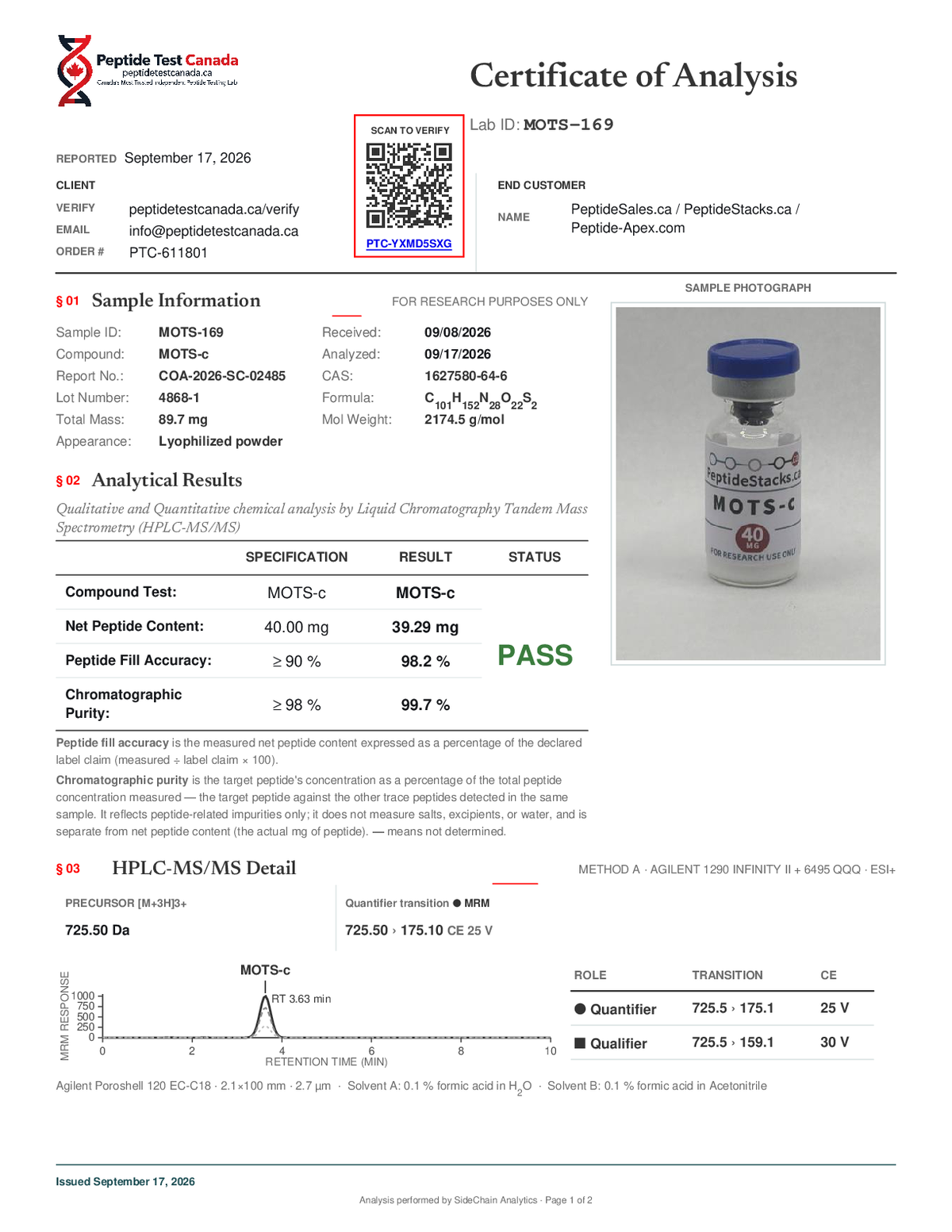 MOTS-c - 40 MG certificate of analysis